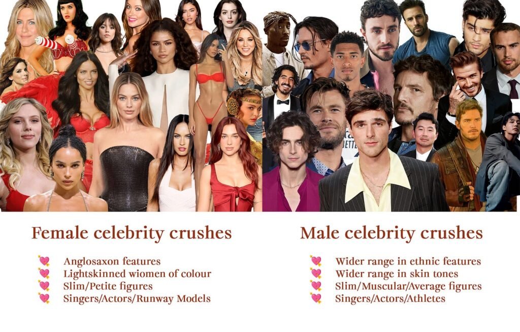 Celebrity Crush