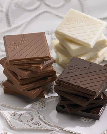 Chocolate Revolution